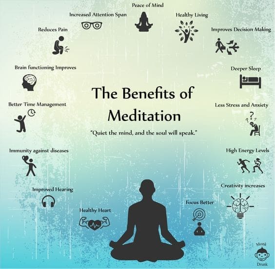 Benefits of meditation