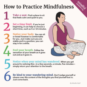 Benefits of Mindfulness 7 How to Practice Mindfulness