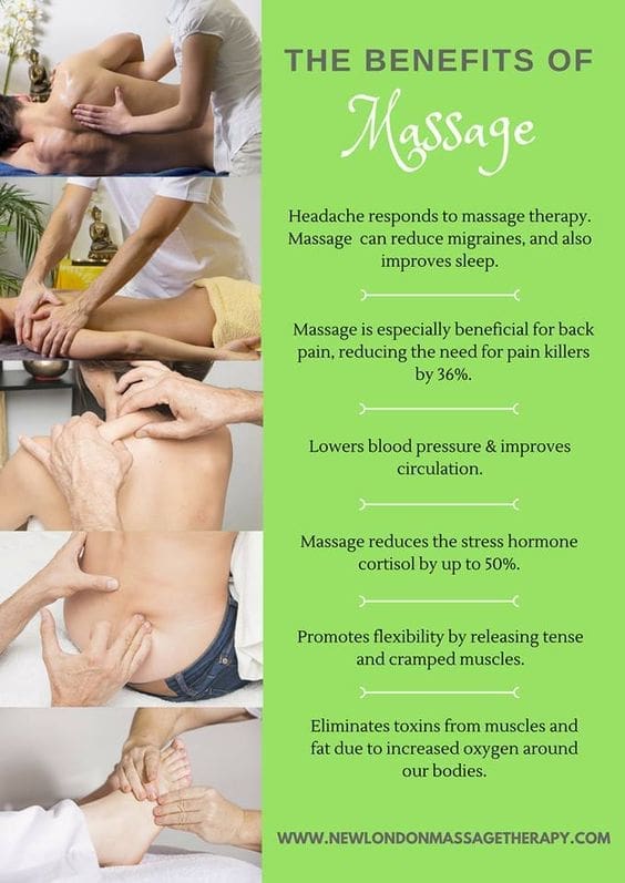 massage therapy Benefits