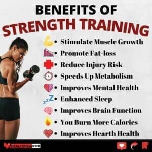 10 Effective Strength Training Exercises for Building Lean Muscle 1 strength training