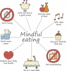 Mindful Eating 6 mindful eating