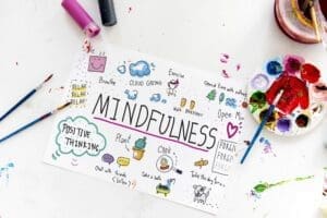 Benefits of Mindfulness 6 mindfulness