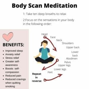 Meditation Techniques 2 Body Scan Meditation