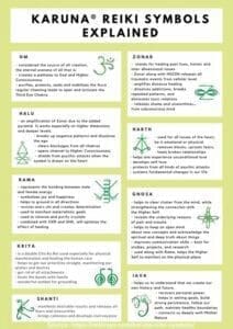 Benefits Of Reiki Meditation 2 Benefits Of Reiki Meditation -Reiki Symbols