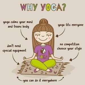 The Benefits of Yoga: Transforming Mind, Body, and Spirit 1 Benefits of Yoga