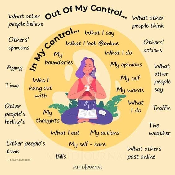 Mindfulness 4 out of my control