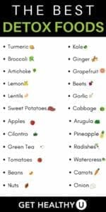 The Truth About Detox Diets 2 Detox Diets foods