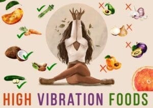 Nutrition Exercise 18 Nutrition- High Vibration