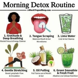 Nutrition Exercise 17 Detox Routine