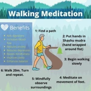 A Comprehensive Guide To Meditation 2 Walking meditation