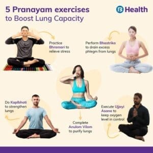 Unlocking Your Spiritual Side with 6 Kundalini Yoga Techniques 2 pranayana