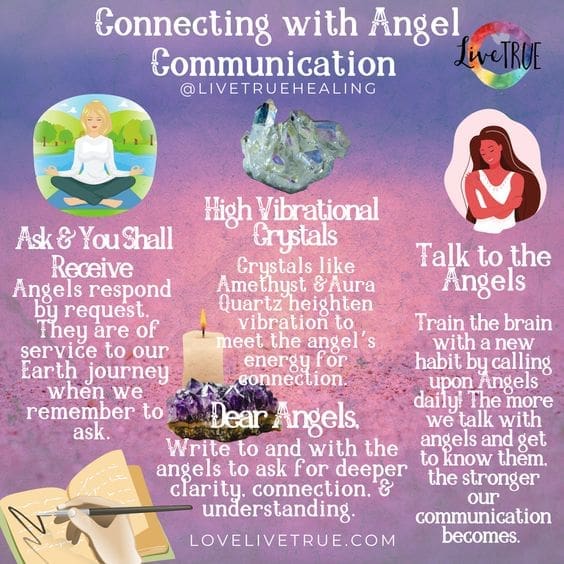 Angel