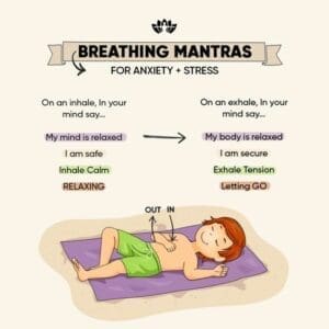 The Power of Mantra Meditation 1 Mantra Meditation