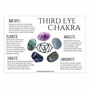 Third Eye chakras