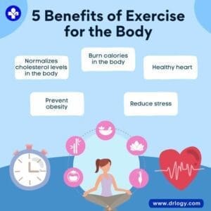 Nutrition Exercise 16 Heart Health Nutrition