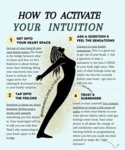 Enhancing Intuition: Unlocking Inner Wisdom through the Third Eye Chakra 2 intuition