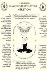 Enhancing Intuition: Unlocking Inner Wisdom through the Third Eye Chakra 1 intuition