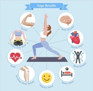 Benefits of Yoga 8 Benefits Of Yoga For Physical Health