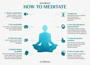 Guided Meditations 8 Zen techniques