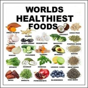 Body 15 Nutritionists - Healthiest food