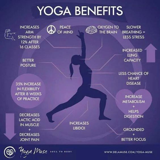 5 Benefits of Yoga