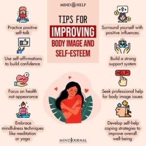 5 Body Awareness Practices to Deepen Your Mind-Body Connection 1 Body Awareness 2