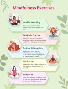 Mindful Breathing Exercises 1 Mindful Breathing Exercises
