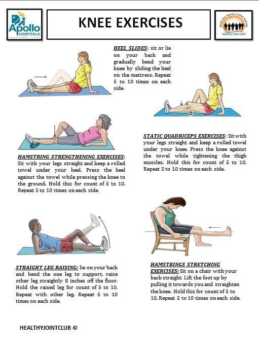 can i do yoga with arthritic knees