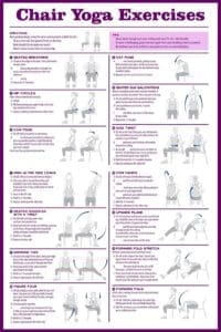 Yoga As Exercise Strength, Flexibility & Fitness 1 Yoga as Exercise