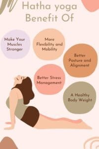 Hatha Yoga For Beginners 1 hatha yoga for beginners