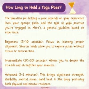 Yoga 11 yoga practice frequency