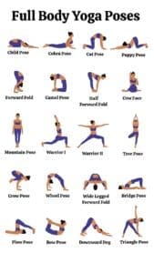Yoga Practice Frequency: How Often Should You Do It? 2 yoga practice frequency