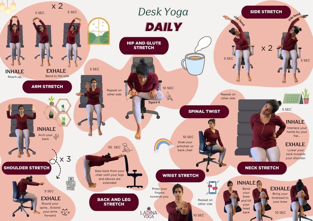 Yoga at Your Desk Review