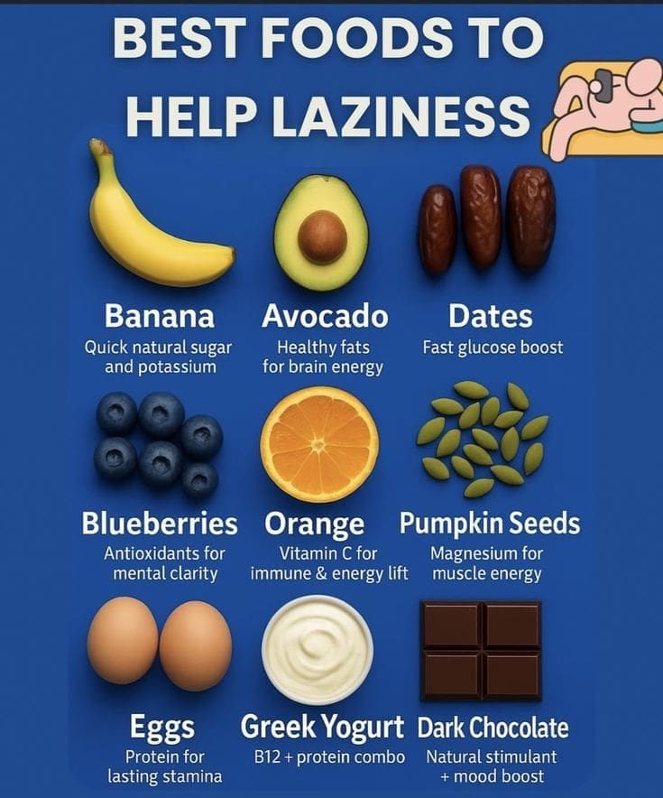 Foods For Energy
