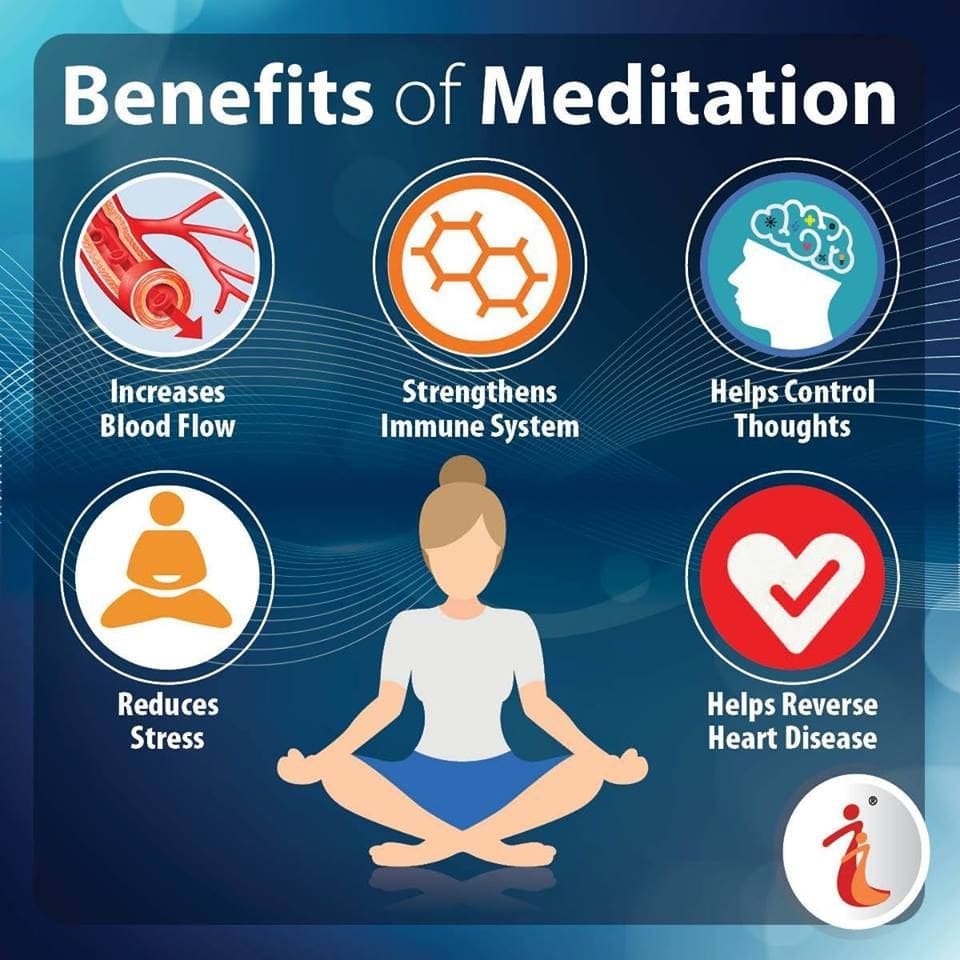 benefits of meditation