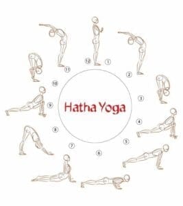 hatha yoga