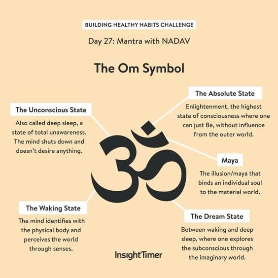 OM Mantra Meditation