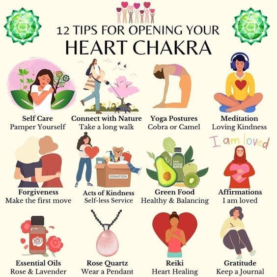 heart chakra