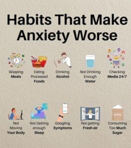 Mindfulness For Anxiety